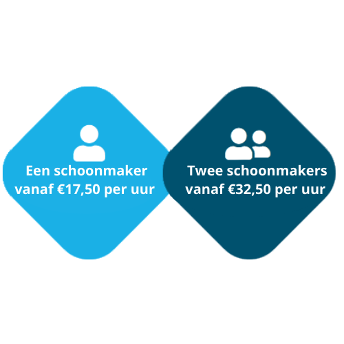Een schoonmaker vanaf €17,50 per uur (500 x 500 px) (1) Actie schoonmaken